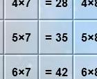 Times Tables